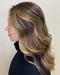 Partial Highlights